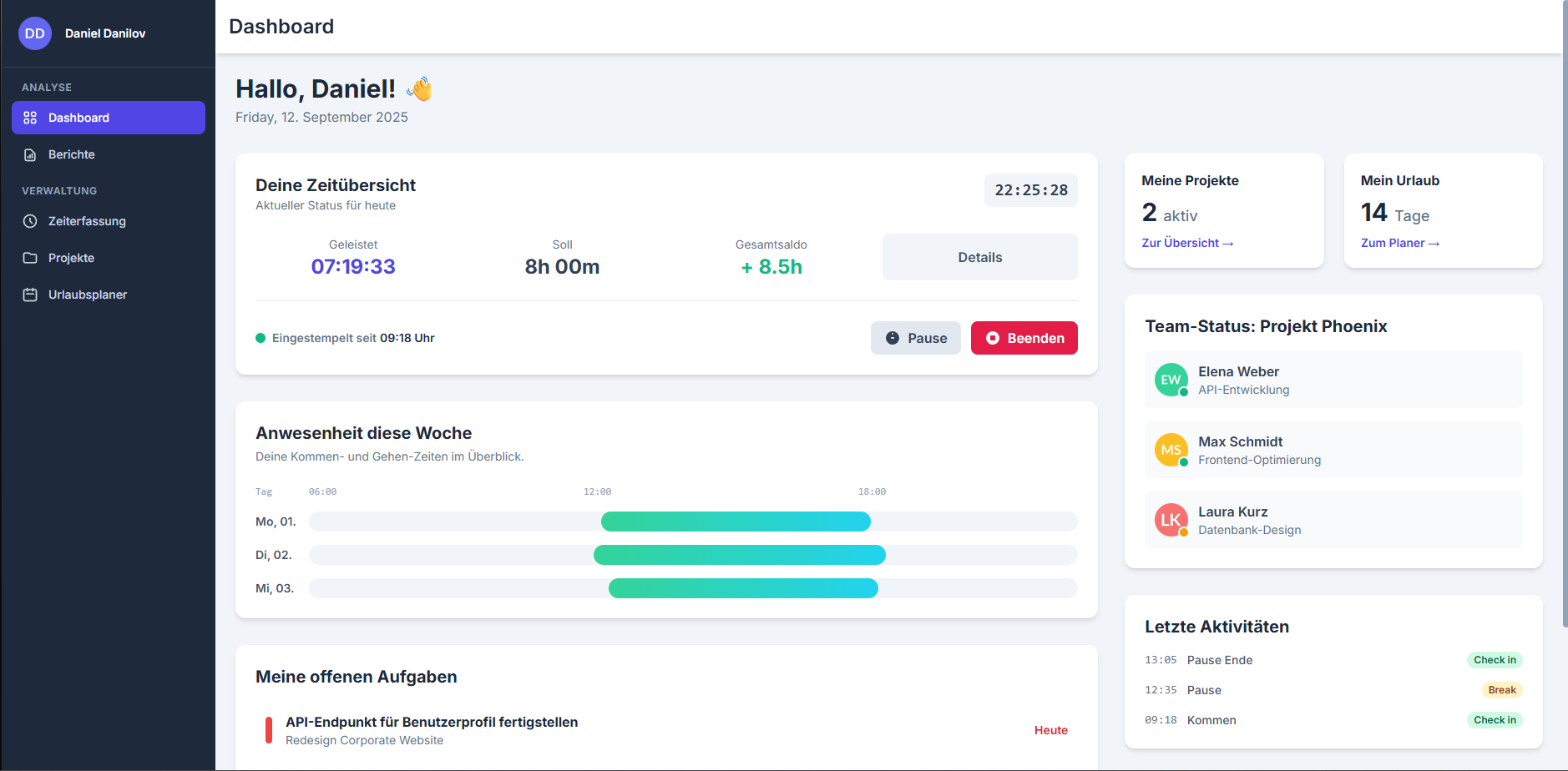Clockina Dashboard